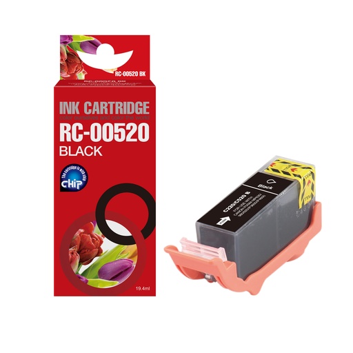 25200C